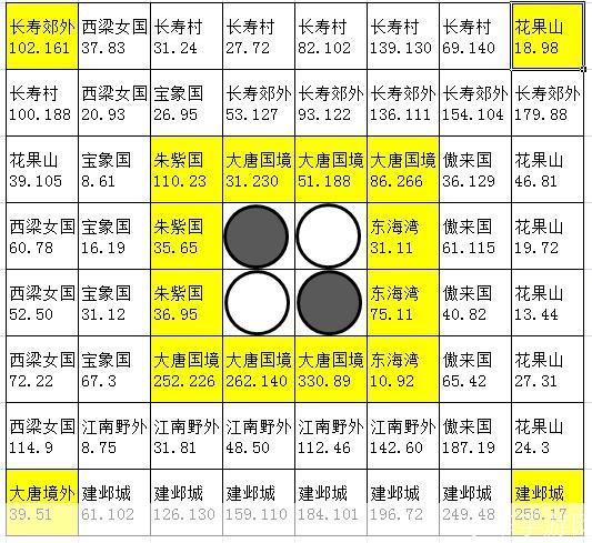 梦幻脚步:梦幻脚步:探索虚拟世界中的奇妙旅程