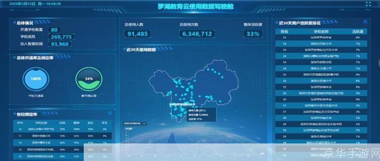 四川省教育平台APP:数字化教育的新时代
