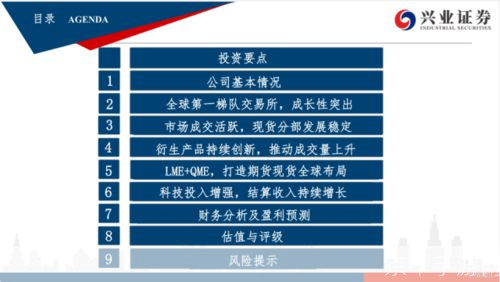 兴业证券使用指南:如何进行股票交易和投资