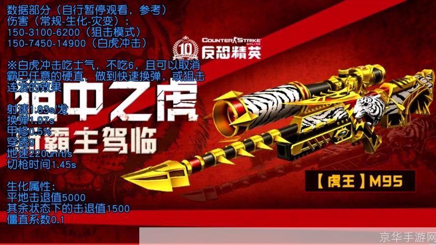 CSOL黄金追击者—— 黄金时代的终极武器,引领战场新潮流