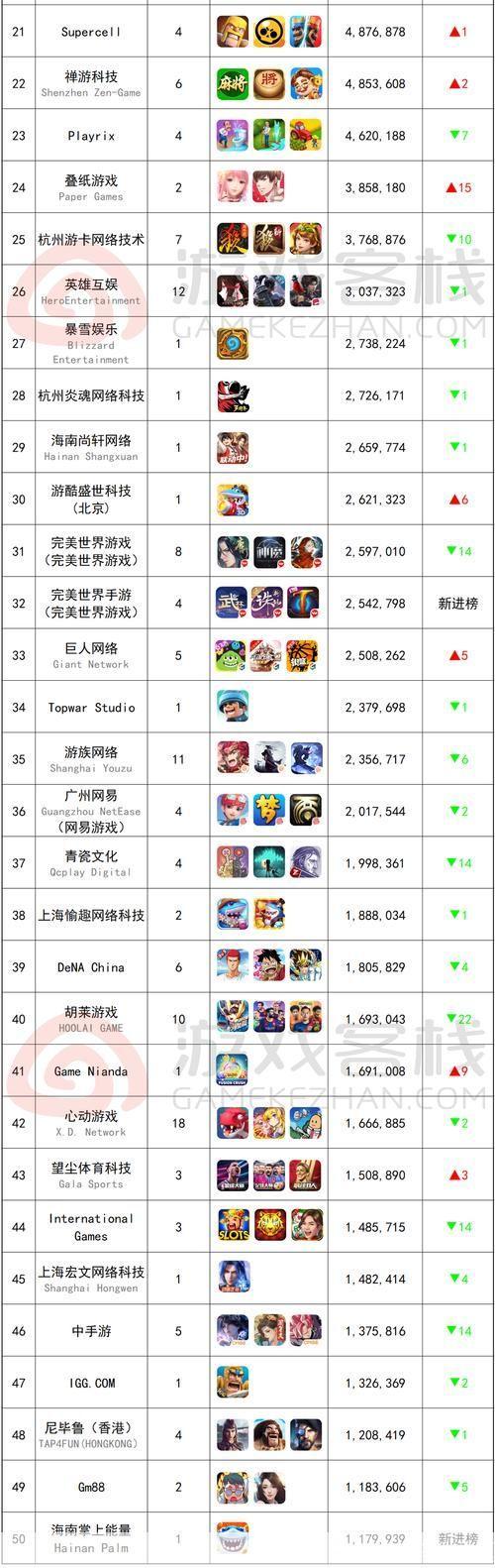 炼金术大揭秘：掌握秘诀，成为游戏中的富豪