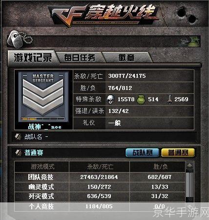 cf战绩查询:穿越火线战绩查询:探究游戏内战绩背后的秘密
