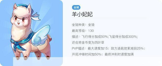 天天酷跑羊小妃妃:天天酷跑羊小妃妃:奔跑中的童话,挑战无极限!