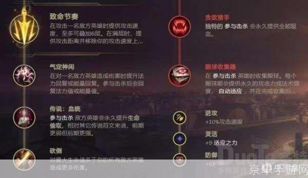 英雄联盟圣枪游侠出装:英雄联盟圣枪游侠出装攻略:打造无敌输出机器