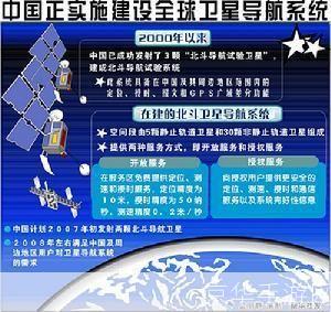 北斗伴官方怎么用: 北斗伴官方使用指南:如何充分利用北斗导航系统