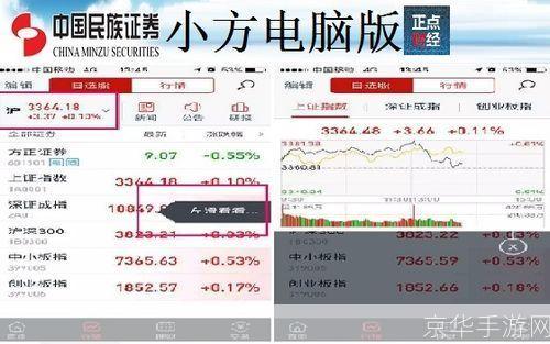 民族证券使用指南:如何进行股票交易和投资