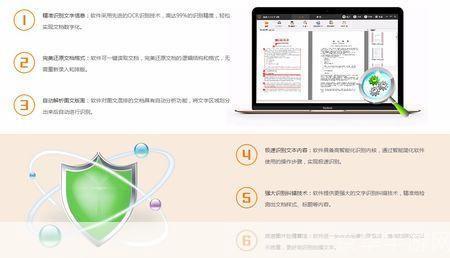汉王ocr软件怎么用: 汉王OCR软件使用指南