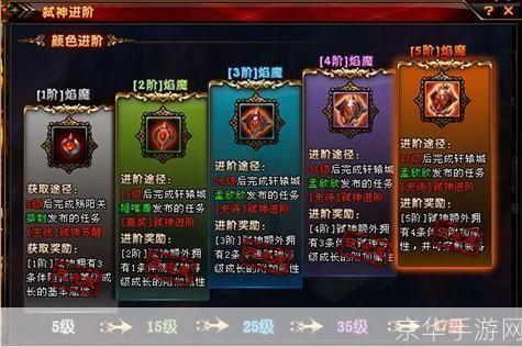 轩辕传奇弑神法宝是什么:轩辕传奇弑神法宝揭秘:掌握神秘力量,征服游戏世界