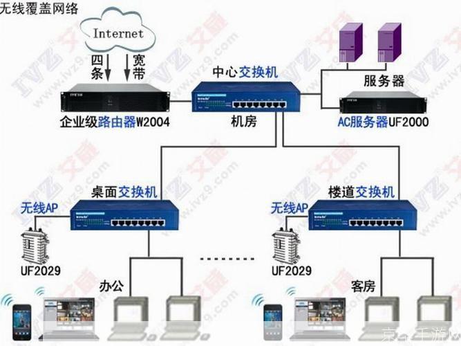 无线AP软件的全面解析与应用