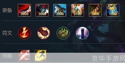 英雄联盟卡兹克出装攻略:打造无敌刺客之道