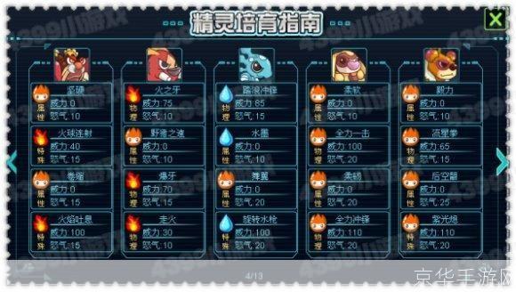 赛尔号繁殖精灵:赛尔号:精灵繁殖全解析