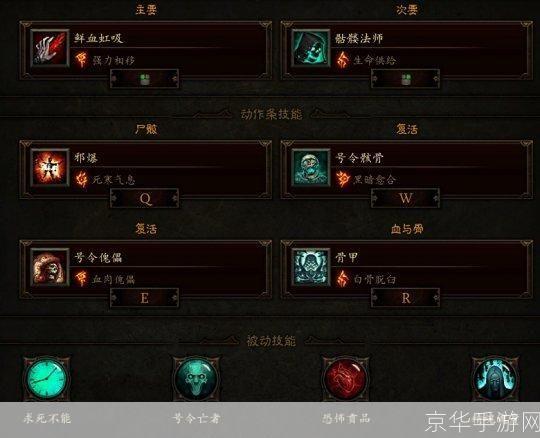 暗黑3法师技能搭配全攻略:掌握魔法,征服黑暗!