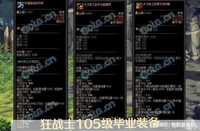 DNF狂战装备全解析:打造无敌战斗力的关键