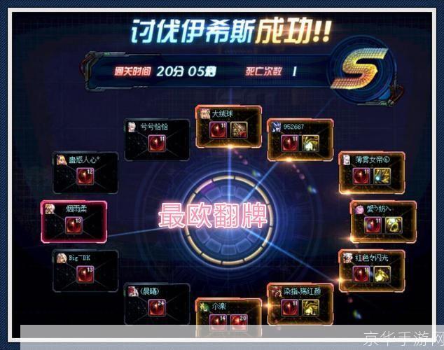 dnf金牌:DNF金牌风云:游戏中的荣耀与挑战