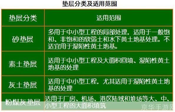 筑龙网使用指南:如何充分利用这个建筑行业的在线资源