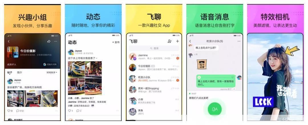 飞聊怎么用: 飞聊使用指南:如何高效地利用这款通讯工具