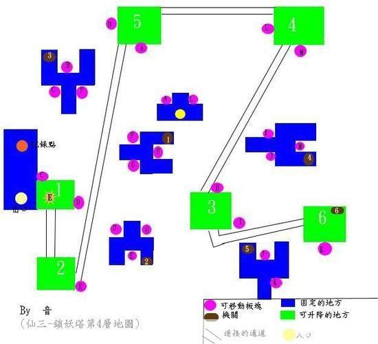 攻略仙剑三锁妖塔4层详解,轻松战胜强敌!