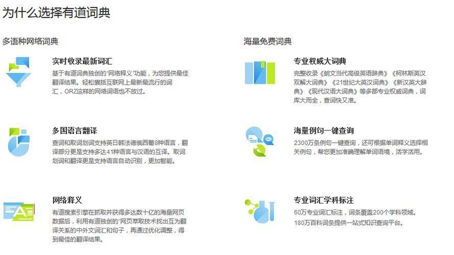 有道词典官方使用方法详解
