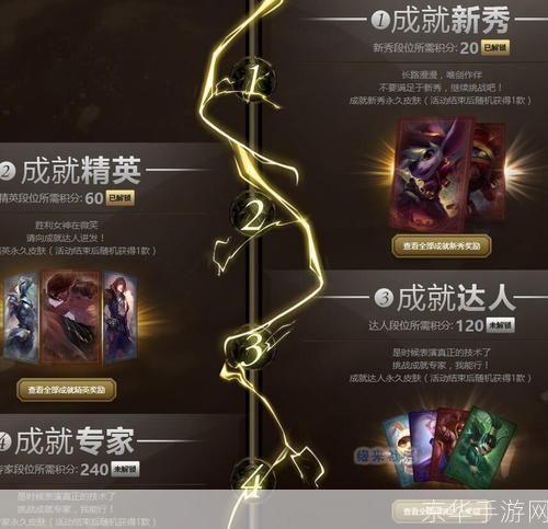 LOL英文名字:探索英雄联盟背后的命名艺术与全球影响力