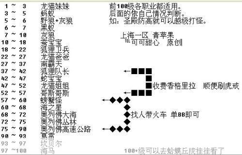 彩虹岛2升级攻略:快速升级路线与技巧