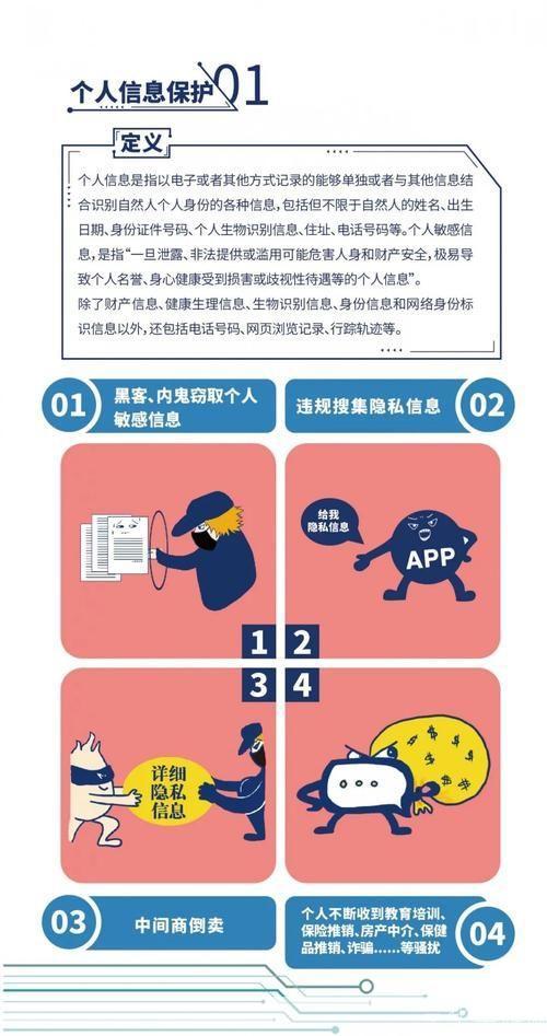 健康上网软件: 健康上网软件:保护您的在线安全与隐私