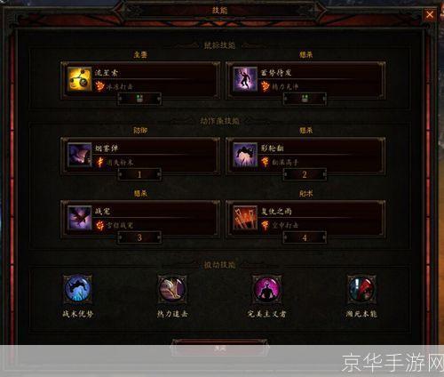 暗黑三刷装备全攻略:揭秘高效刷装技巧与心得