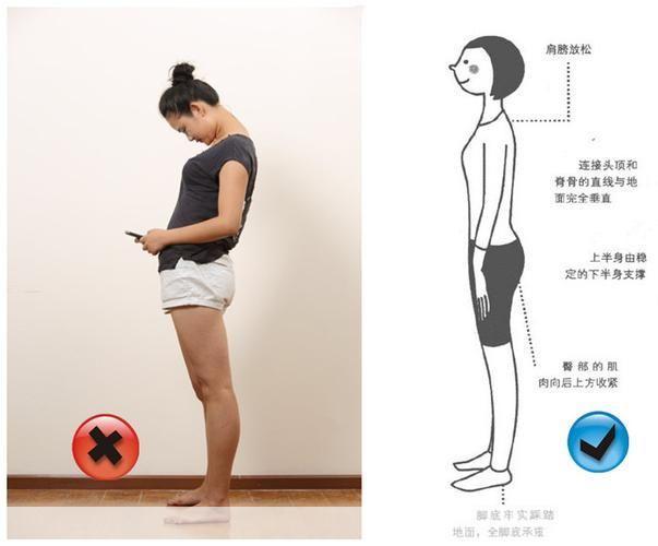 掌握正确站姿与使用方法,提升身体姿态与健康