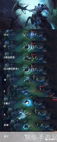 无头骑士赫卡里姆:探秘神秘角色与游戏世界的深度联系