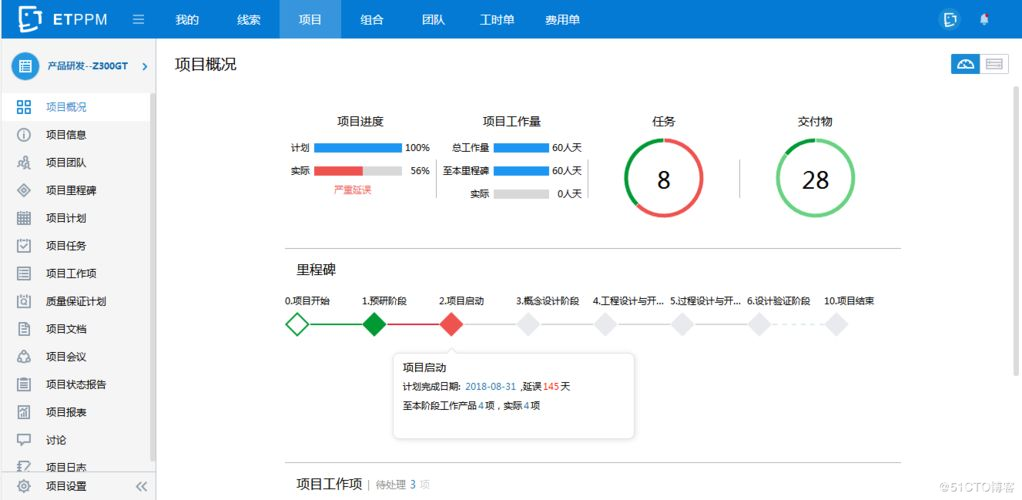 工程项目管理软件:提升效率,确保项目成功的关键工具
