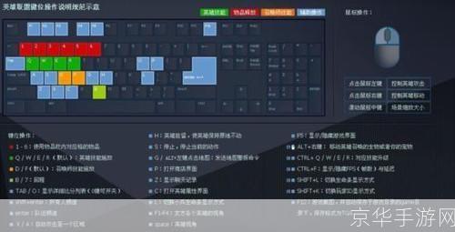 LOL签名:英雄联盟中的个性标识与游戏文化