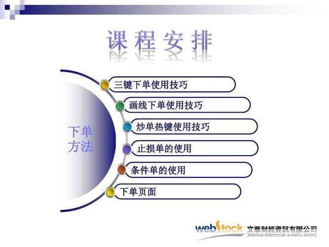 实用软件的使用方法与技巧