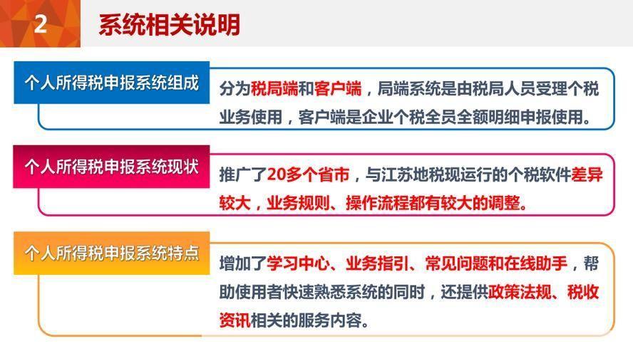 个人所得税客户端怎么安装: 详解个人所得税客户端的安装步骤