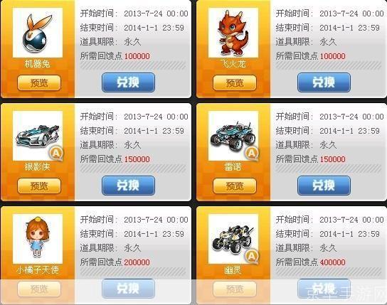 qq飞车回馈点:QQ飞车回馈点深度解析:赛道上的虚拟货币与游戏内经济生态