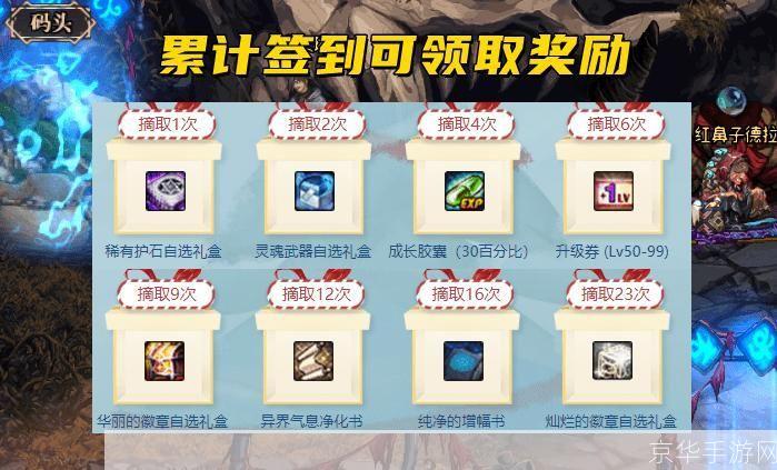 DNF黑钻称号:游戏中的尊贵象征与战力提升