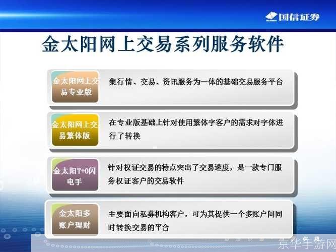 国信金太阳网上交易专业版使用指南
