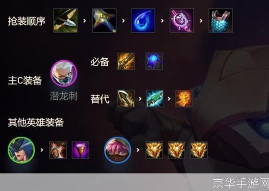 阿卡丽出装攻略：打造无敌刺客的装备选择