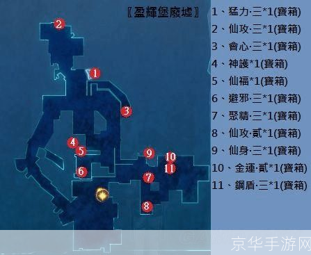 仙剑奇侠传6全攻略:探索奇幻世界,解锁终极秘密