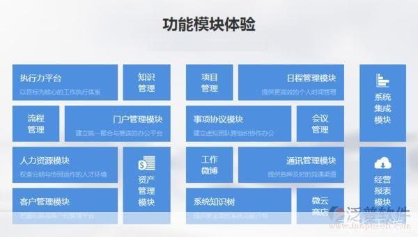 oa办公软件: OA办公软件:提升企业效率的必备工具
