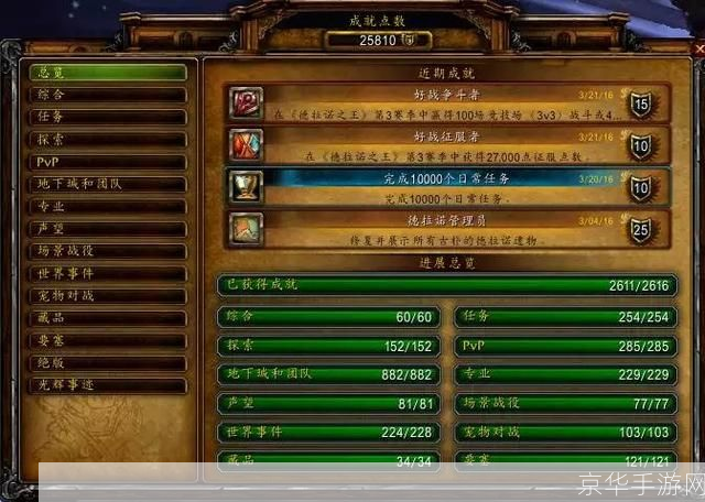 wow成就:掌握艾泽拉斯:揭秘魔兽世界成就的魅力