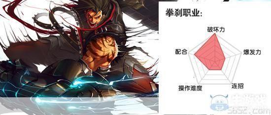 疾风之刃什么职业刷图厉害:疾风之刃:刷图强者揭秘,谁才是王者?