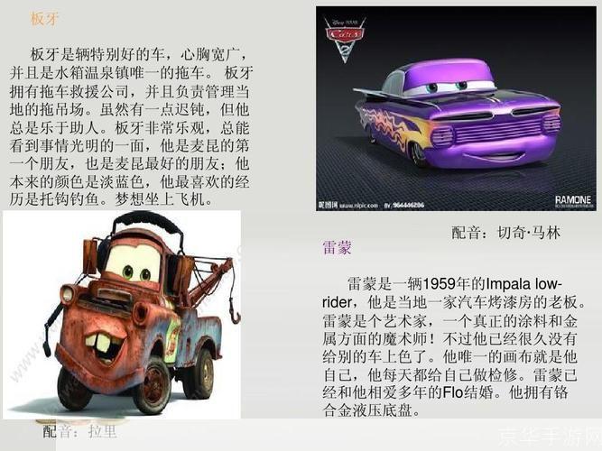 汽车总动员怎么用: 汽车总动员的使用方法与技巧