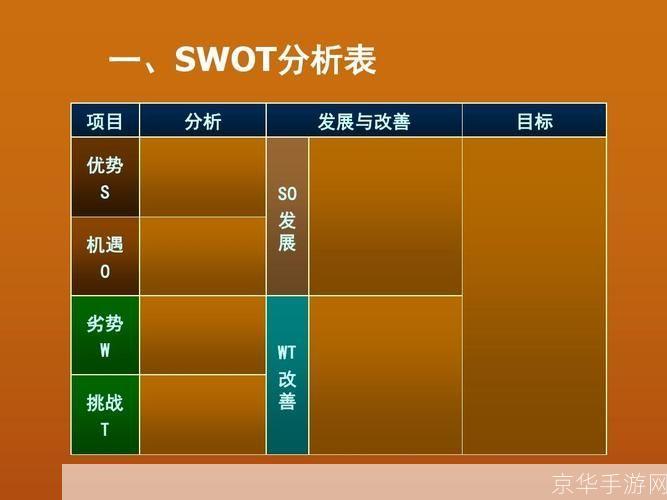 探索免费企业管理软件的优势与挑战