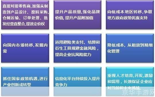 探索免费企业管理软件的优势与挑战