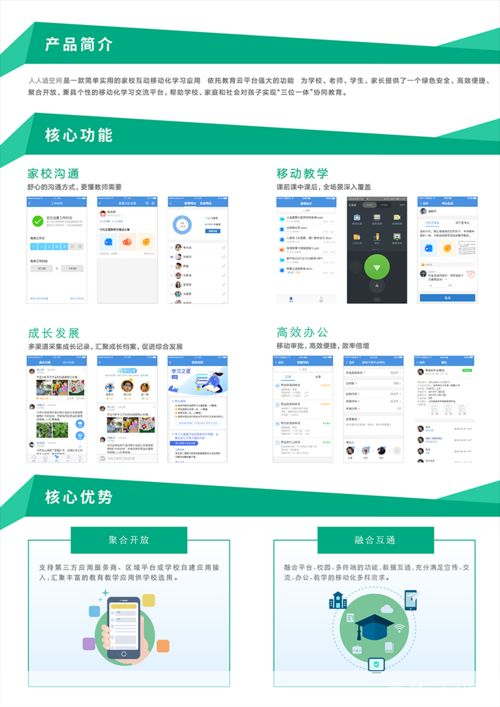 人人通空间app怎么用: 人人通空间APP使用指南