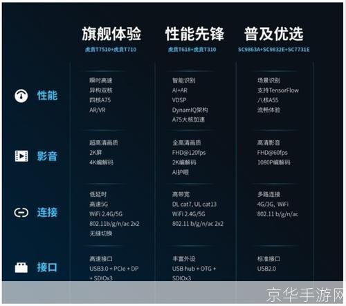 vivi怎么用: Vivi使用指南:如何充分利用这款强大的AI助手