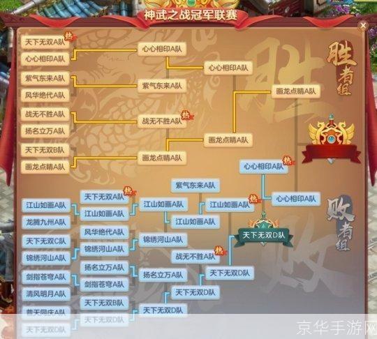 神武PT加点攻略:打造强力角色的关键