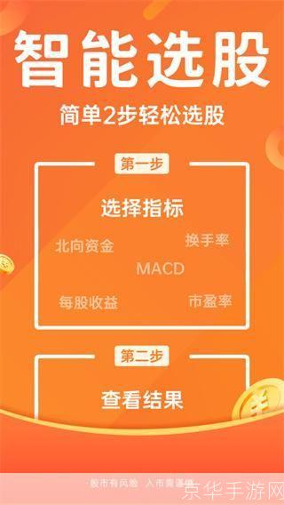 东方财富通软件怎么用: 东方财富通软件使用指南