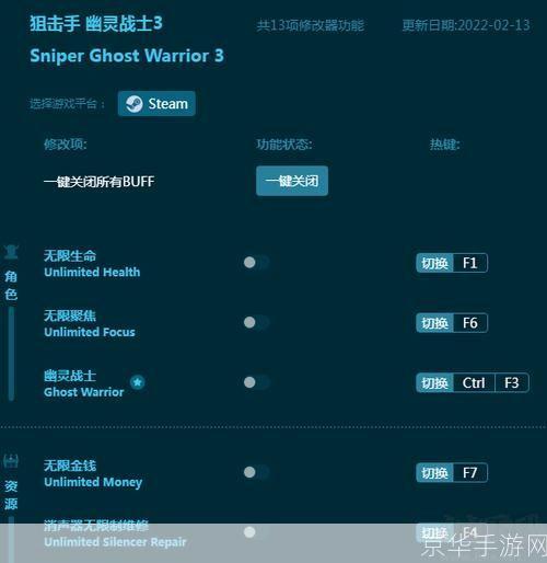 狙击手幽灵战士配置全解析:硬件与游戏设置指南