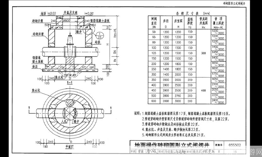 05s502图集安装: 详解05s502图集安装步骤及注意事项
