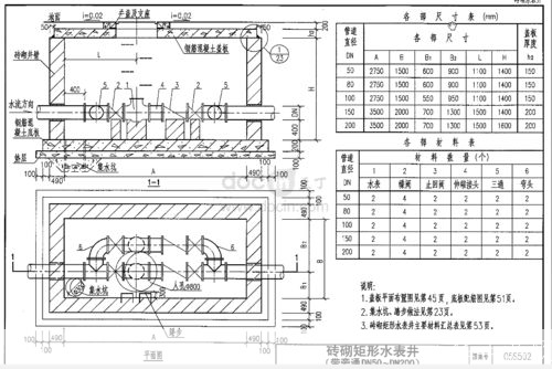 05s502图集安装: 详解05s502图集安装步骤及注意事项